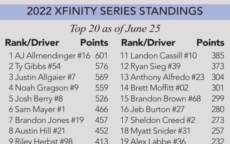 In a flash, Elliott bolts to electrifying win at Nashville Superspeedway