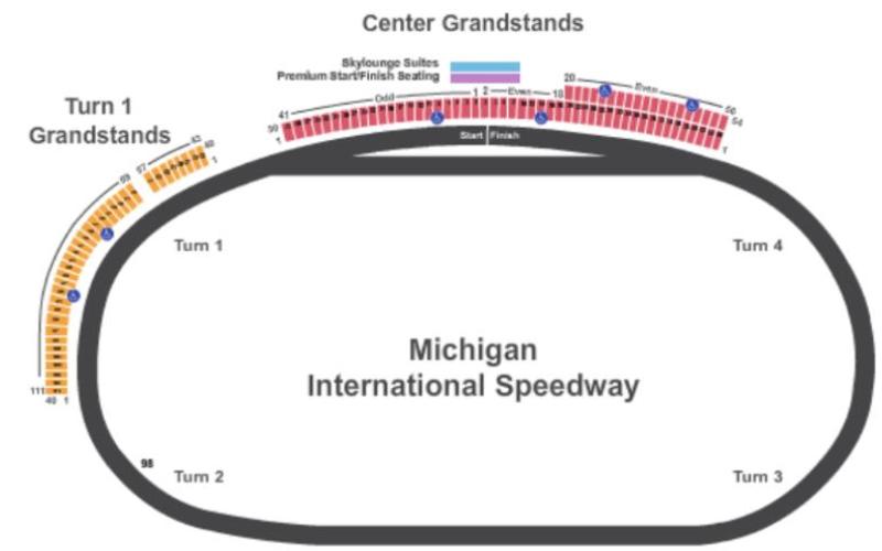 NEXT: FIREKEEPERS CASINO 400