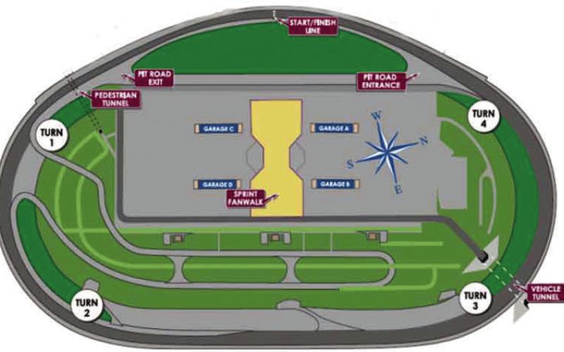 Kansas Speedway 3 p.m. ET Sunday, USA
