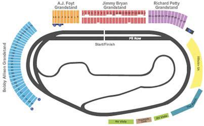 CUP SERIES CHAMPIONSHIP