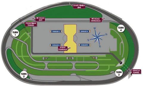 Kansas Speedway 3 p.m. ET Sunday, USA
